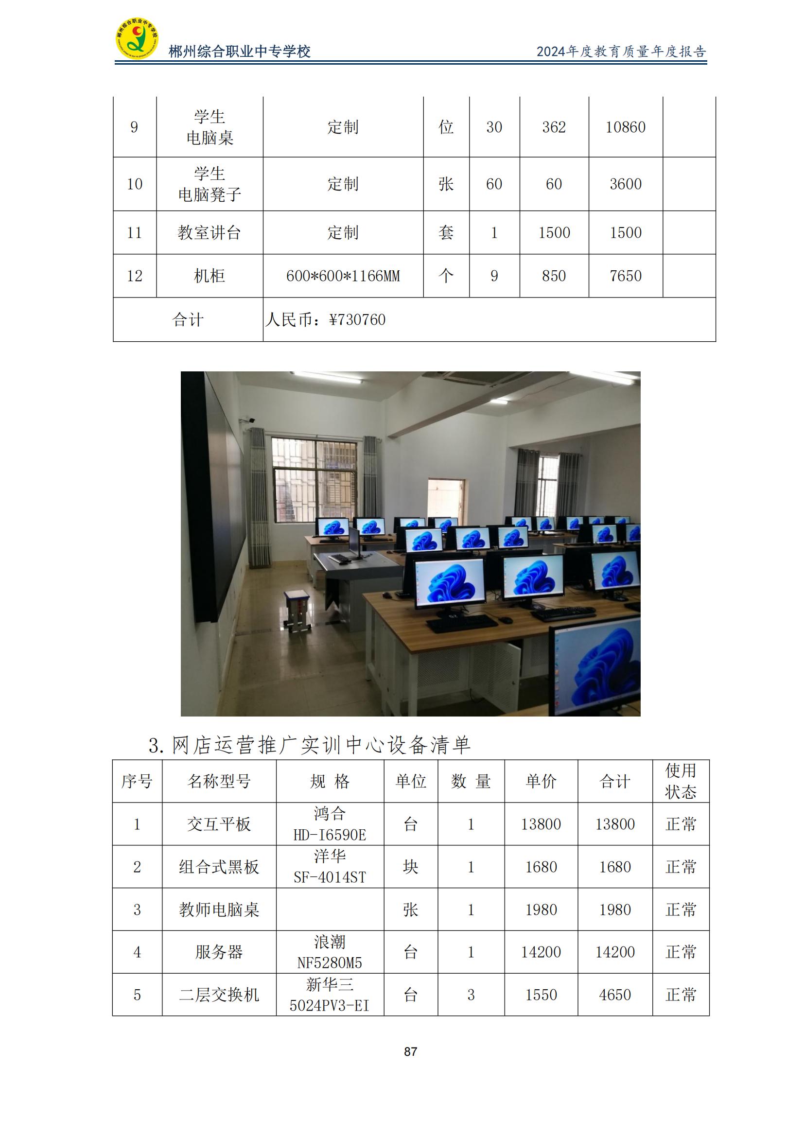 郴州综合职业中专学校2024年度教育质量年度报告 (2025-05)(1)(2)_89.jpg