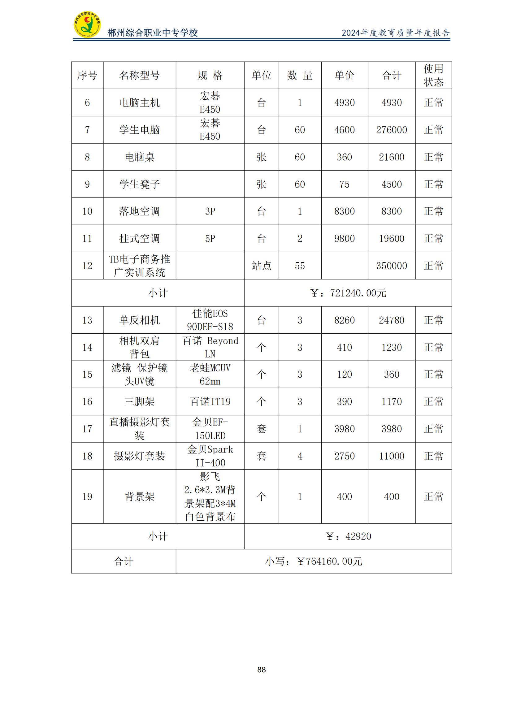 郴州综合职业中专学校2024年度教育质量年度报告 (2025-05)(1)(2)_90.jpg