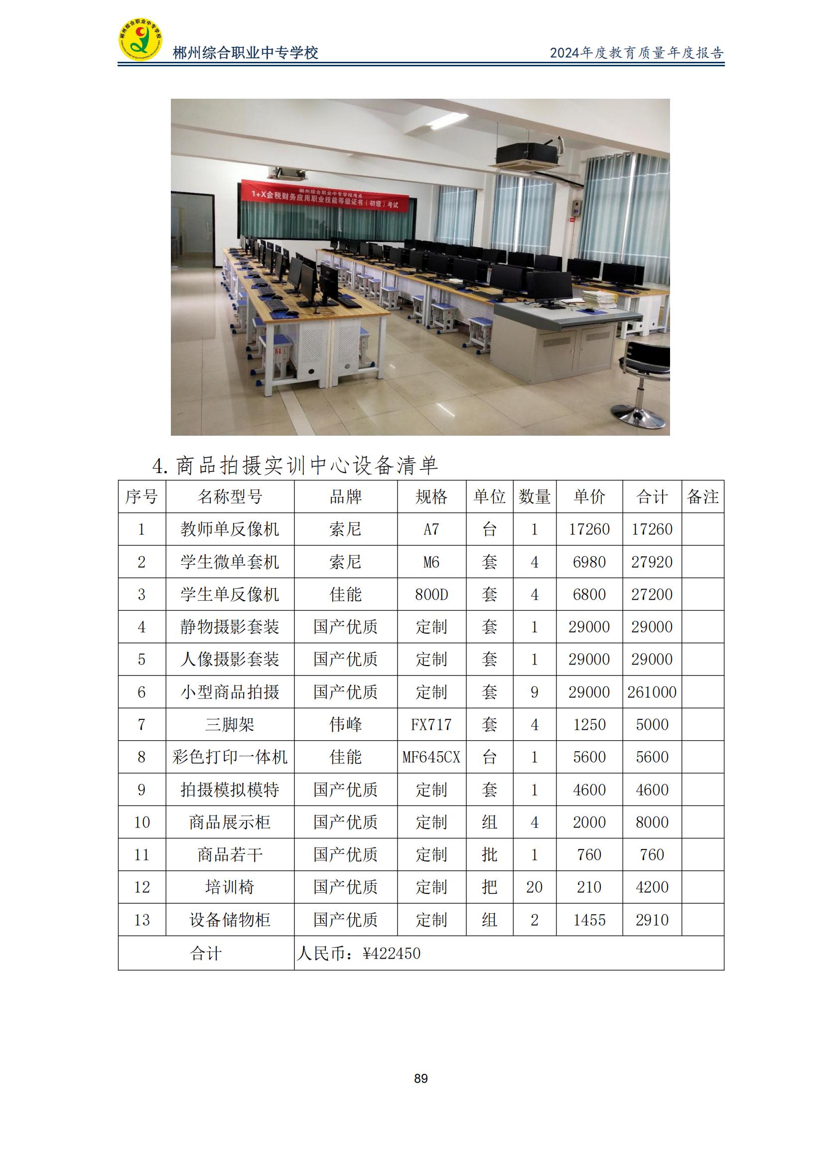 郴州综合职业中专学校2024年度教育质量年度报告 (2025-05)(1)(2)_91.jpg