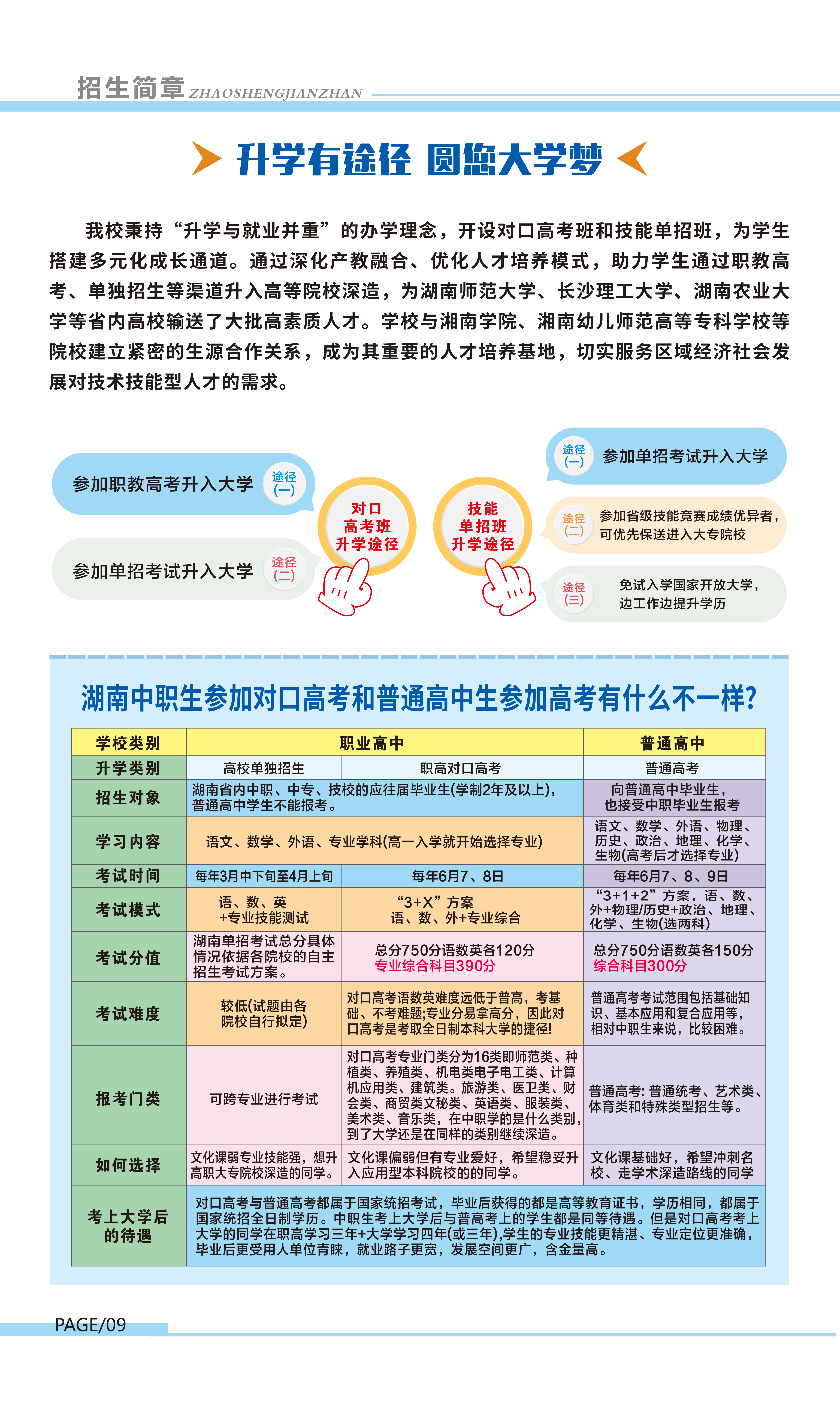 职中 2026年招生简章 公众号图片(1)_10.png